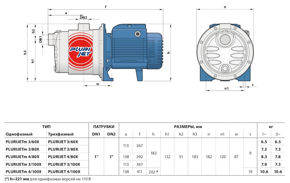 Габаритні розміри насоса Pedrollo PLURIJETm 3/80Х