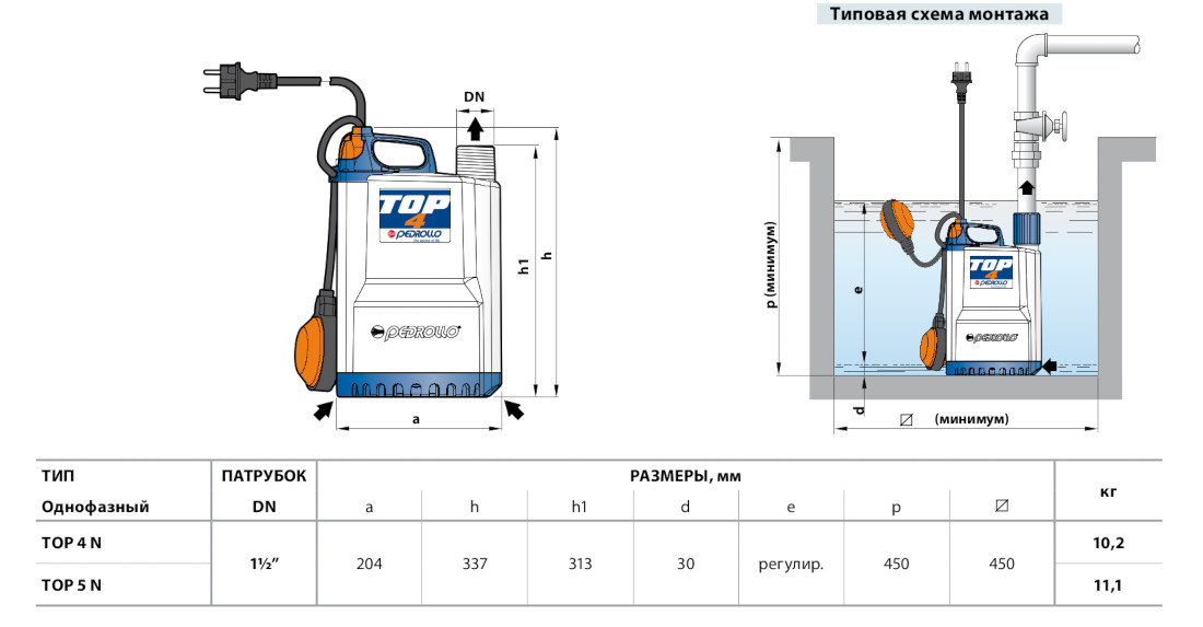 Габаритные размеры и чертеж Насос дренажный Pedrollo TOP 5