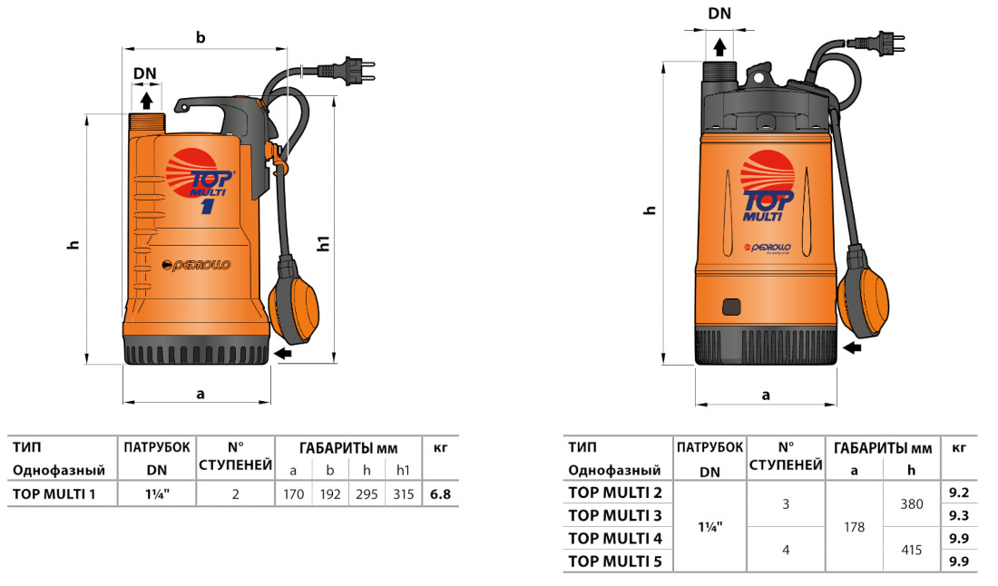 Габаритні розміри дренажний насос Pedrollo TOP MULTI 3