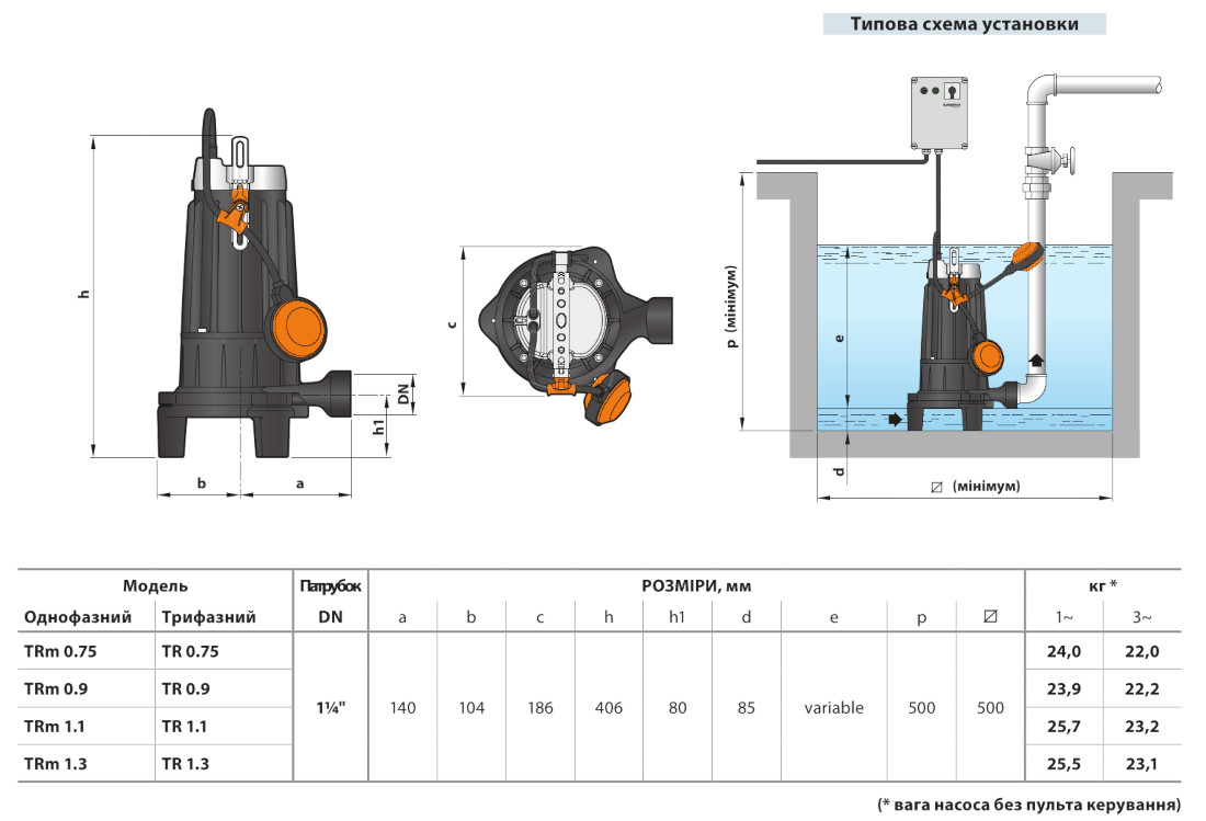 Габаритні розміри фекальний насос Pedrollo TRm 0.75