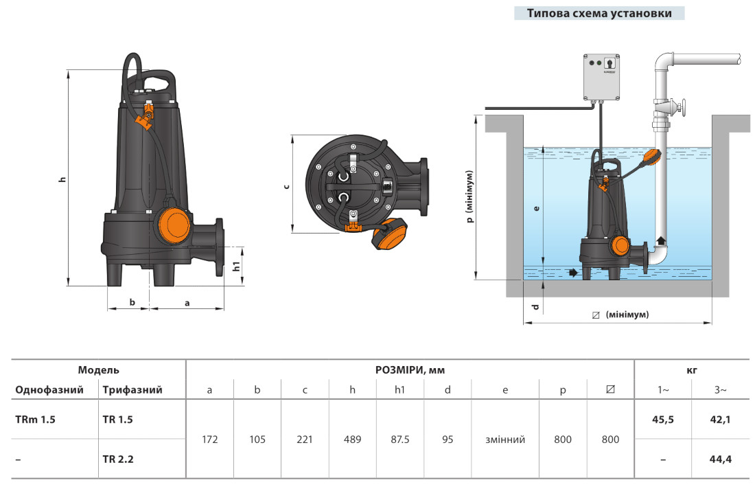 Габаритные размеры фекальный насос Pedrollo TRm 1.5
