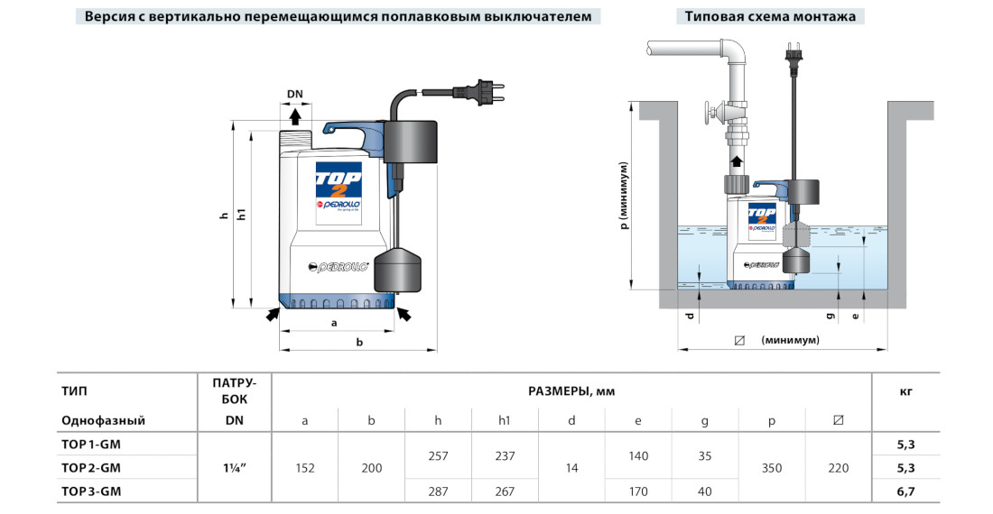 Габаритні розміри насос дренажний Pedrollo TOP 3-GM