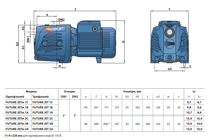 Габаритні розміри Насос Pedrollo  FUTURE JETm 2CX  самовсмоктувальний 