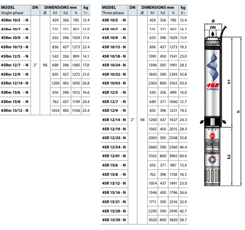 розміри Насос свердловиний Pedrollo 4SR 10/32 N-PD