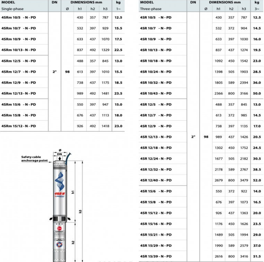 Розміри Насос свердловиний Pedrollo 4SR 12/24N-PD
