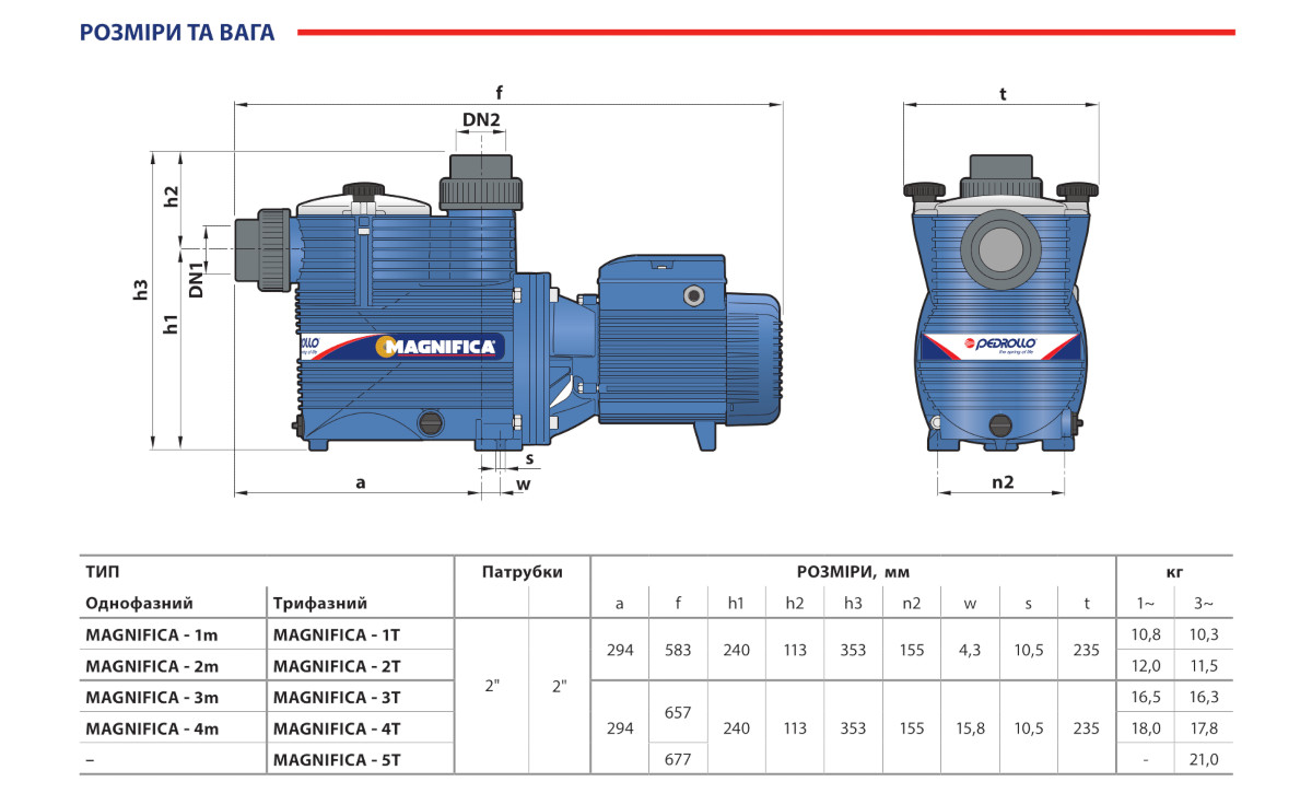 Габаритні розміри басейного насосу Pedrollo Magnifika 2m