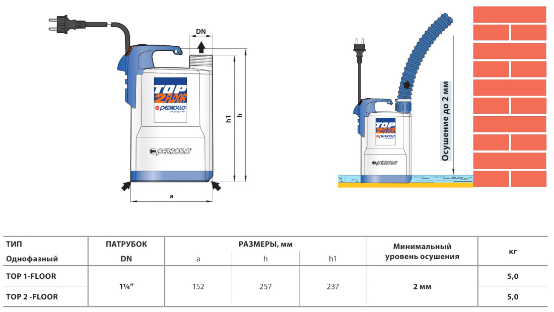Габаритные размеры дренажный насос Pedrollo TOP 1 FLOOR