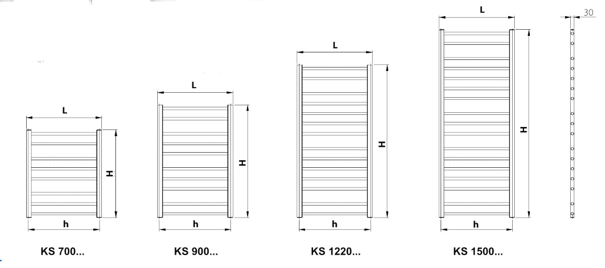 види радіаторів koralux standard