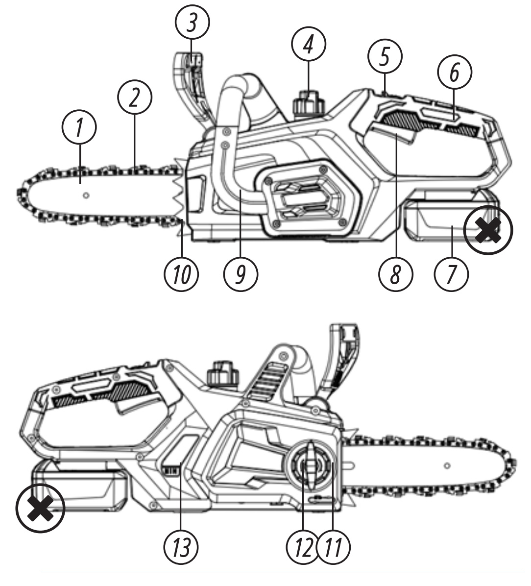 Конструкция Аккумуляторная цепная пила Konner & Sohnen KS CS20V-12