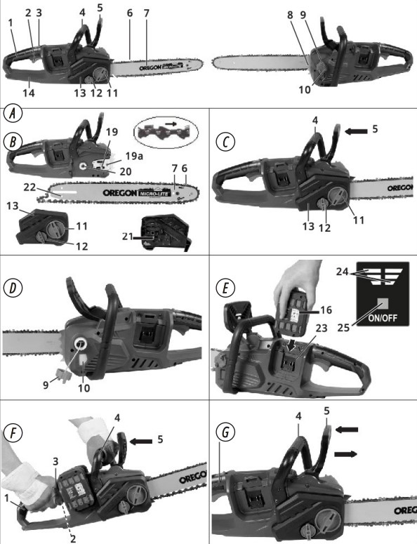 Конструкція Акумуляторна ланцюгова пила Konner & Sohnen KS CS40V-14