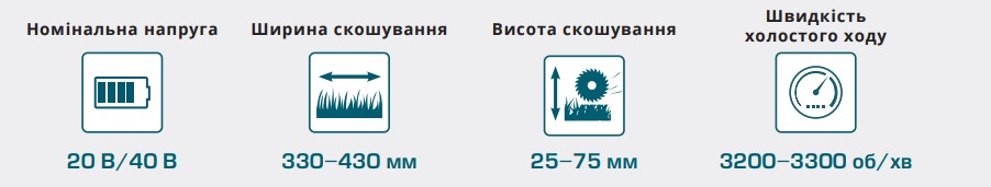 Переваги Газонокосарка акумуляторна Konner & Sohnen KS 33LM-20V