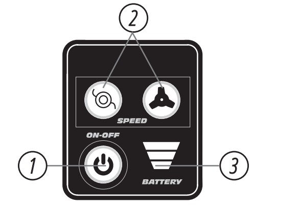 Панель управления Триммер садовый аккумуляторный Konner & Sohnen KS BCT-20V