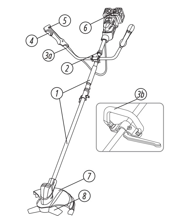 Строение Триммер садовый аккумуляторный Konner & Sohnen KS BCT-20V