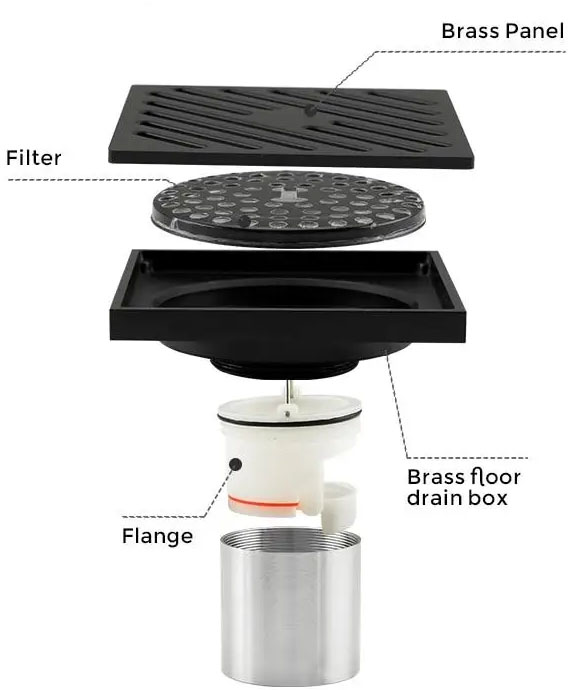 Конструкция Душевой трап GAPPO G81050-6 10х10см черный, латунь