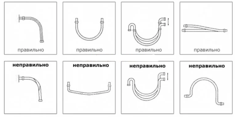 Варіанти підключень Шланг для газу Eco-flex 3/4 " 3/4" 150см