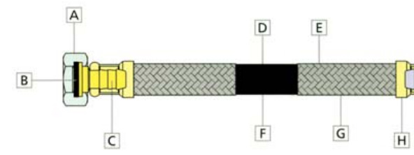Будова Шланг для підведення води Fil - nox 10 x 1/2" 120 см Кор. 