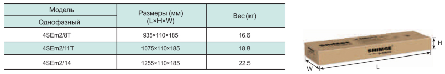Таблиця розміри SHIMGE 4SEm T 2/8 0.37 Н58(38) м, Q60(40) л/хв Ø75мм, кабель 30 м.