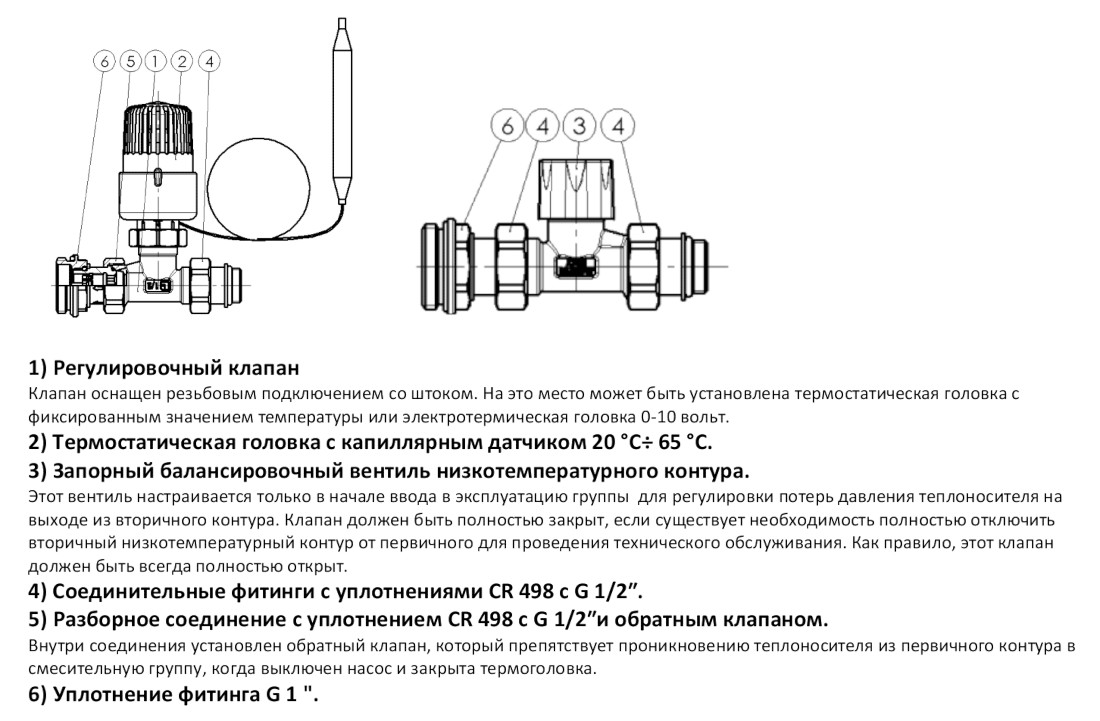 Компоненти комплекту термоклапанів Luxor