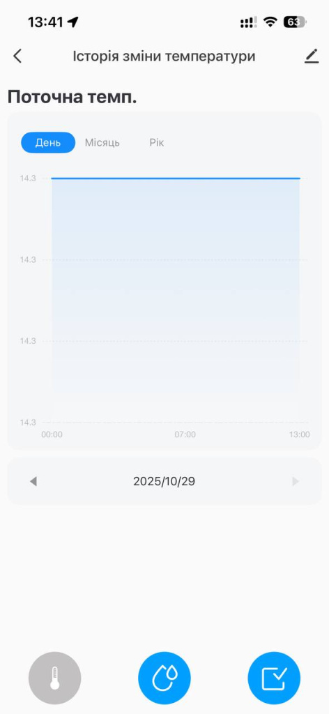 Новый интерфейс приложения Термостат с WiFi управлением Tervix Pro Line 3м 114141 для теплого пола, белый