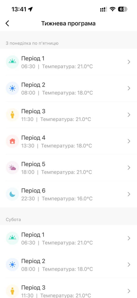Расширенная аналитика Термостат с WiFi управлением Tervix Pro Line 3м 114141 для теплого пола, белый