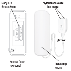Конструкция Беспроводной датчик затопления Tervix Pro Line ZigBee Flood Sensor411041 с выносным датчиком 900 мм 