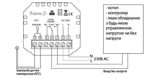Комнатный сенсорный термостат с WiFi управлением Tervix Pro Line WiFi TouchScreen Thermostat 114350, черный