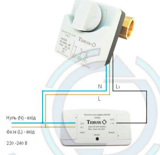 Схема подключений Комплект беспроводного управления отоплением Tervix термостат беспроводной из реле On/Off 220В, Zigbee контроллер 494062