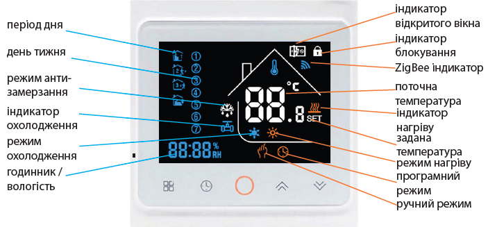 Внешний вид Термостат для теплого пола Tervix Pro Line ZigBee 117140, черный