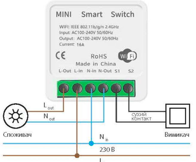 Схема подключения Умное реле-выключатель Tervix Pro Line Relay WiFi On/Off (431491) 