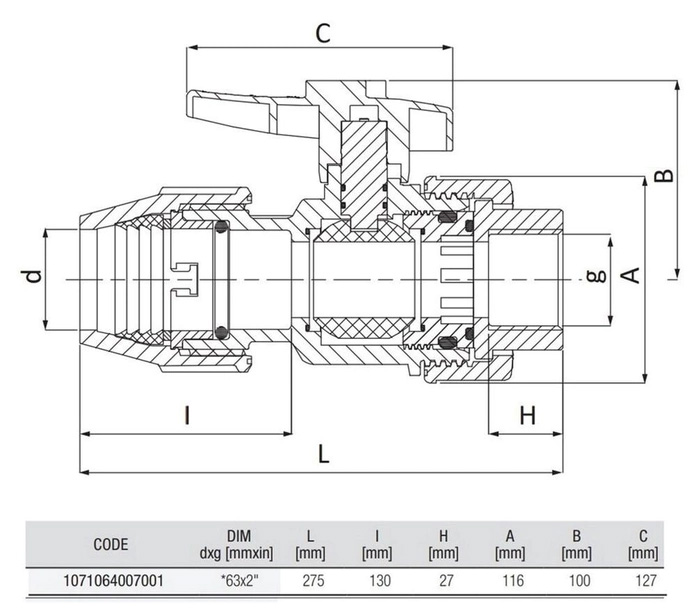 Схема і розміри Кран кульовий Unidelta Ø63 x 2" внутрішнє різьблення