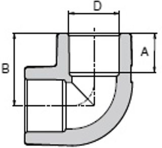 Габаритні розміри Коліно Wavin Ekoplastik PPR 90° 20 мм SKO02090XX   