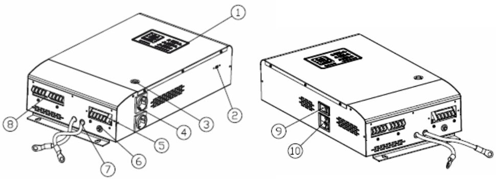 Конструкція Гібридний інвертор 2,1кВт Europower RTSWm-MPPT-3000LCD (48В, 10A, 140-275В, MPPT 20/40А, 60-90Vdc) 