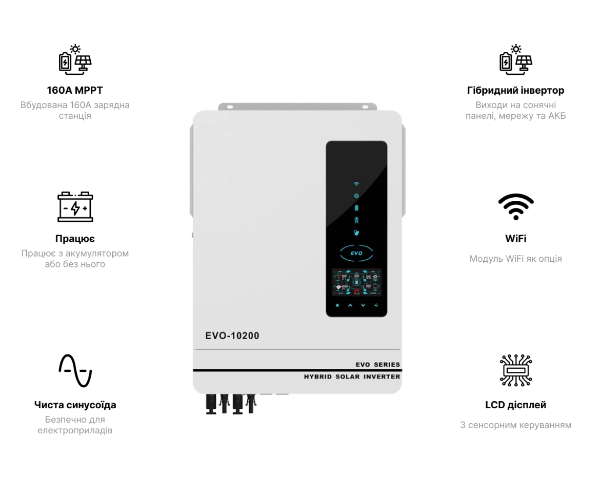 Преимущества Гибридный инвертор 10,2 кВт ANERN SCI-EVO-10200 (48В,160A MPPT 90-450В)    