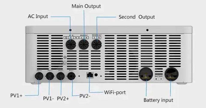 Разъемы Гибридный инвертор 10,2 кВт ANERN SCI-EVO-10200 (48В,160A MPPT 90-450В)