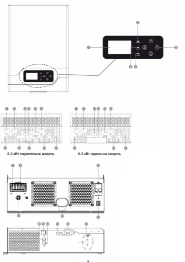 Будова Гібридний інвертор 3 кВ MUST PV18-3024VPM (24В,20/30A, 160-275В, MPPT)  