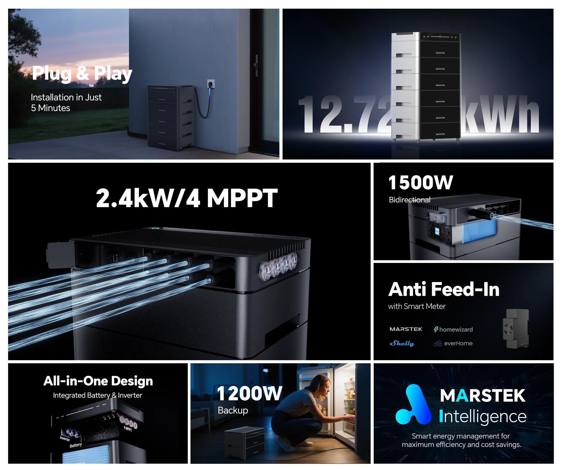 Можливості Зарядная станция MARSTEK VENUS A 1200W 2120Wh