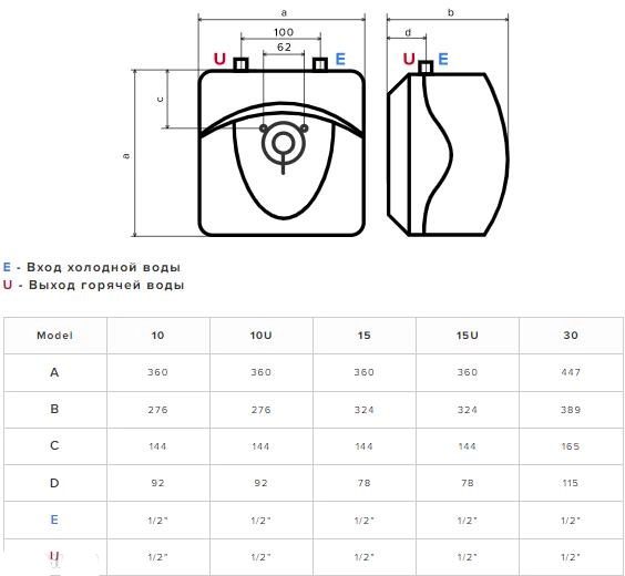 Габаритні розміри Бойлер Ariston DUNE RS 10U PL EU 10л