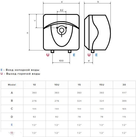 Габаритные размеры Бойлер Ariston DUNE RS 30 PL EU 30л