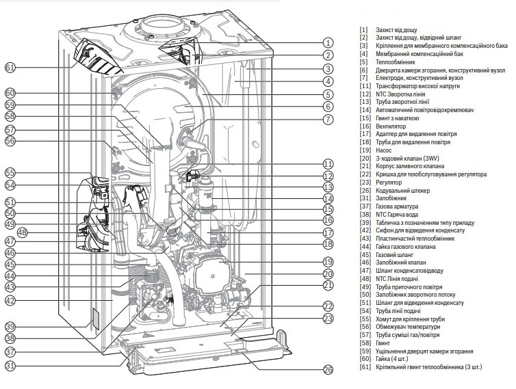 Конструкція  Газовий котел Bosch Condens GC1200W 24 C 23 двоконтурний, конденсаційний