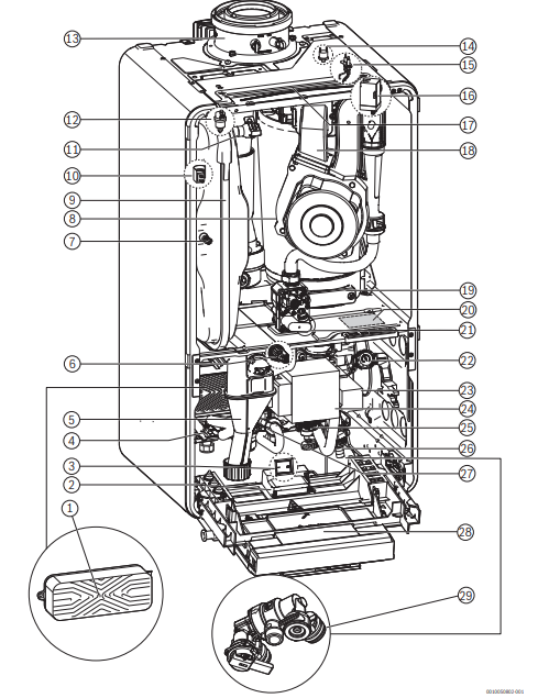 Конструкція Газовий котел Bosch Condens GC2300iW 24 Р" одноконтурний, конденсаційний 