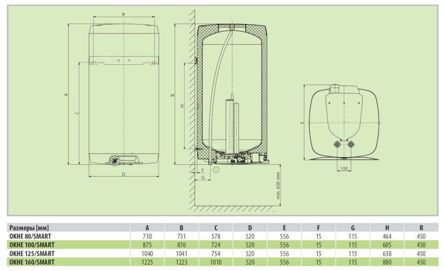Габаритні розміри Бойлер Drazice OKHE 160