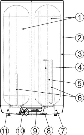 Конструкция Бойлер Drazice OKHE ONE/E Silver 80л  