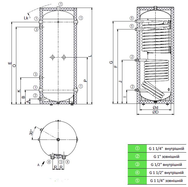 Конструкция Теплоаккумулятор Drazice NADO 300/20 v6 (с изоляцией Neodul)
