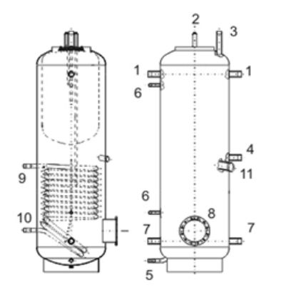 Конструкція Теплоакумулятор Drazice NADO 500 /140 v1 (з ізоляцією Neodul) 