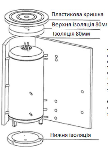Конструкція Теплоакумулятор Drazice NADO 500 /140 v1 (з ізоляцією Neodul) 