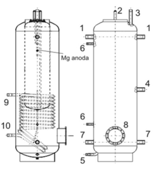 Конструкція Теплоакумулятор Drazice NADO 1000 /140 v2 (з ізоляцією Neodul)  