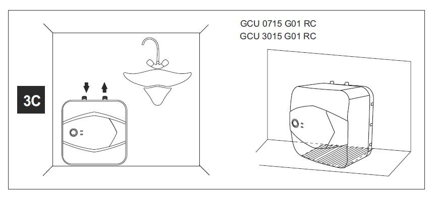 Монтаж бойлера на підлогу