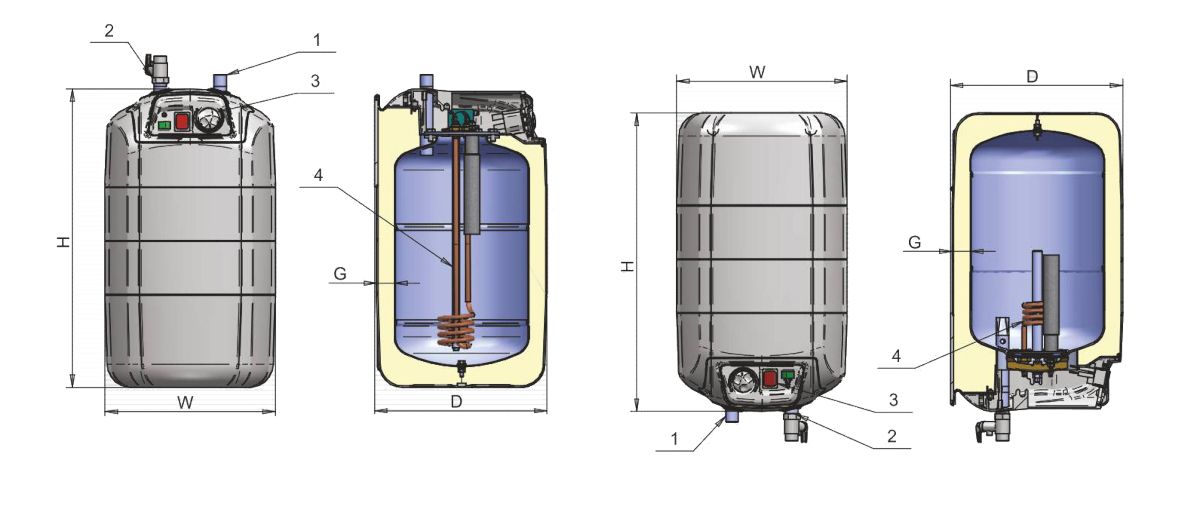 Габаритні розміри Galanta 15 л над мийкою 2 кВт (72326NMP)