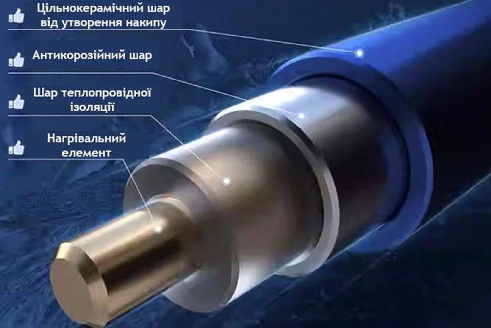 Будова нагрівального елементу Водонагрівач Hi-Therm FLAT10 A