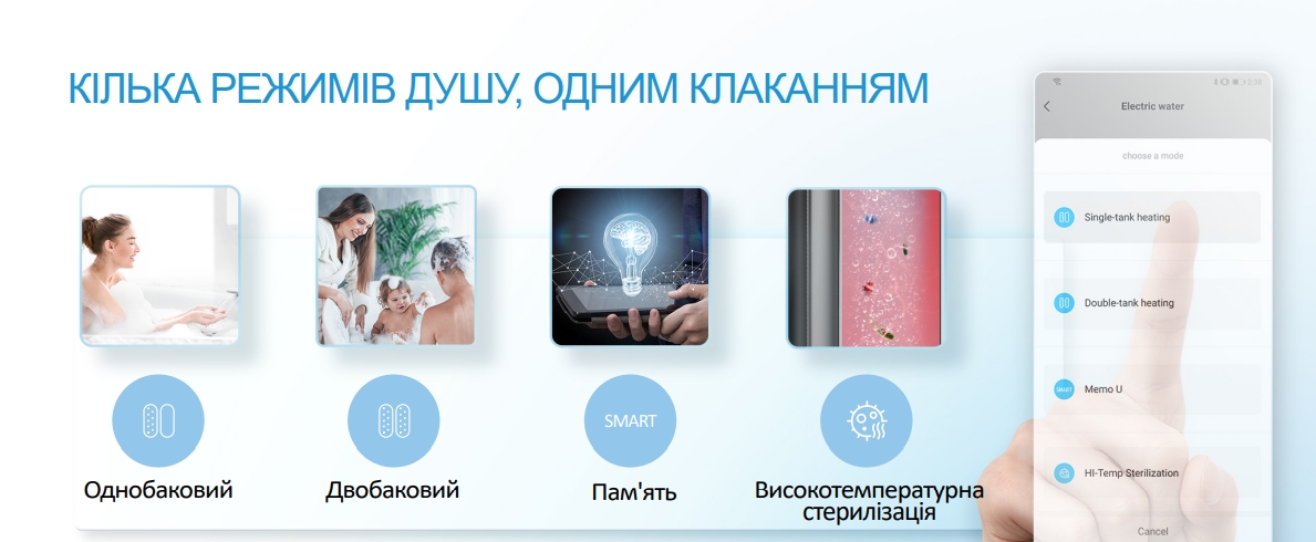 Режими роботи Водонагрівач Midea Prime Wi-Fi D80-20ED6 (D)